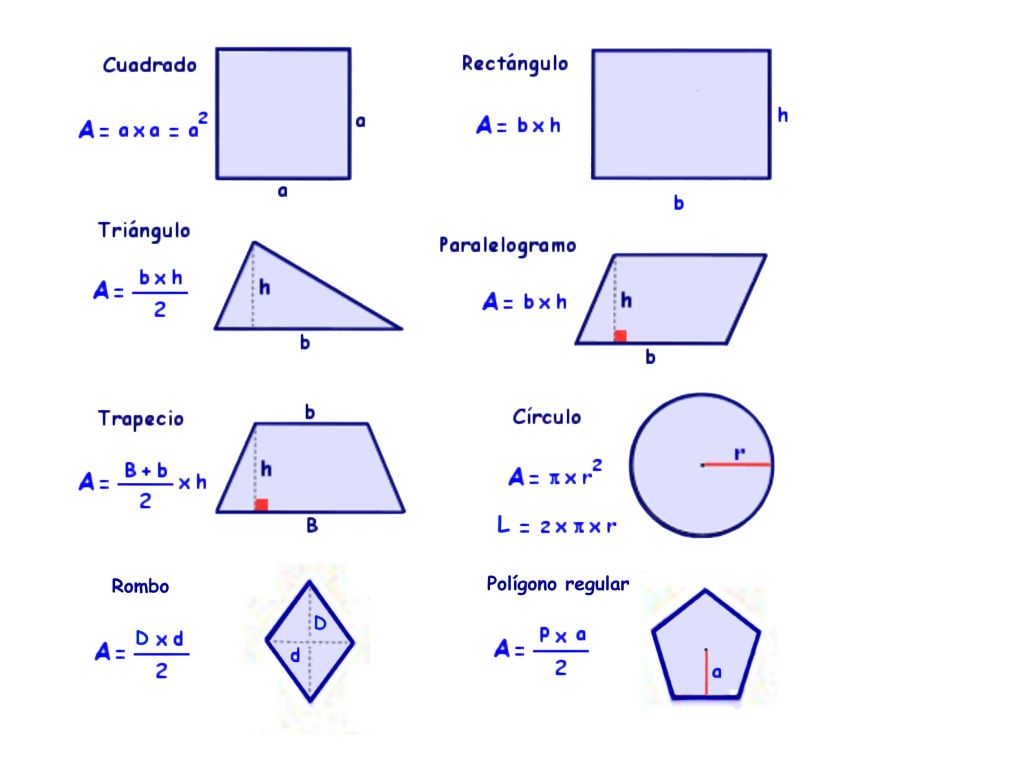 Cálculo de Áreas y Perímetros de Figuras Comunes, Cuadrados, Rectángulos, Triángulos y Circulos